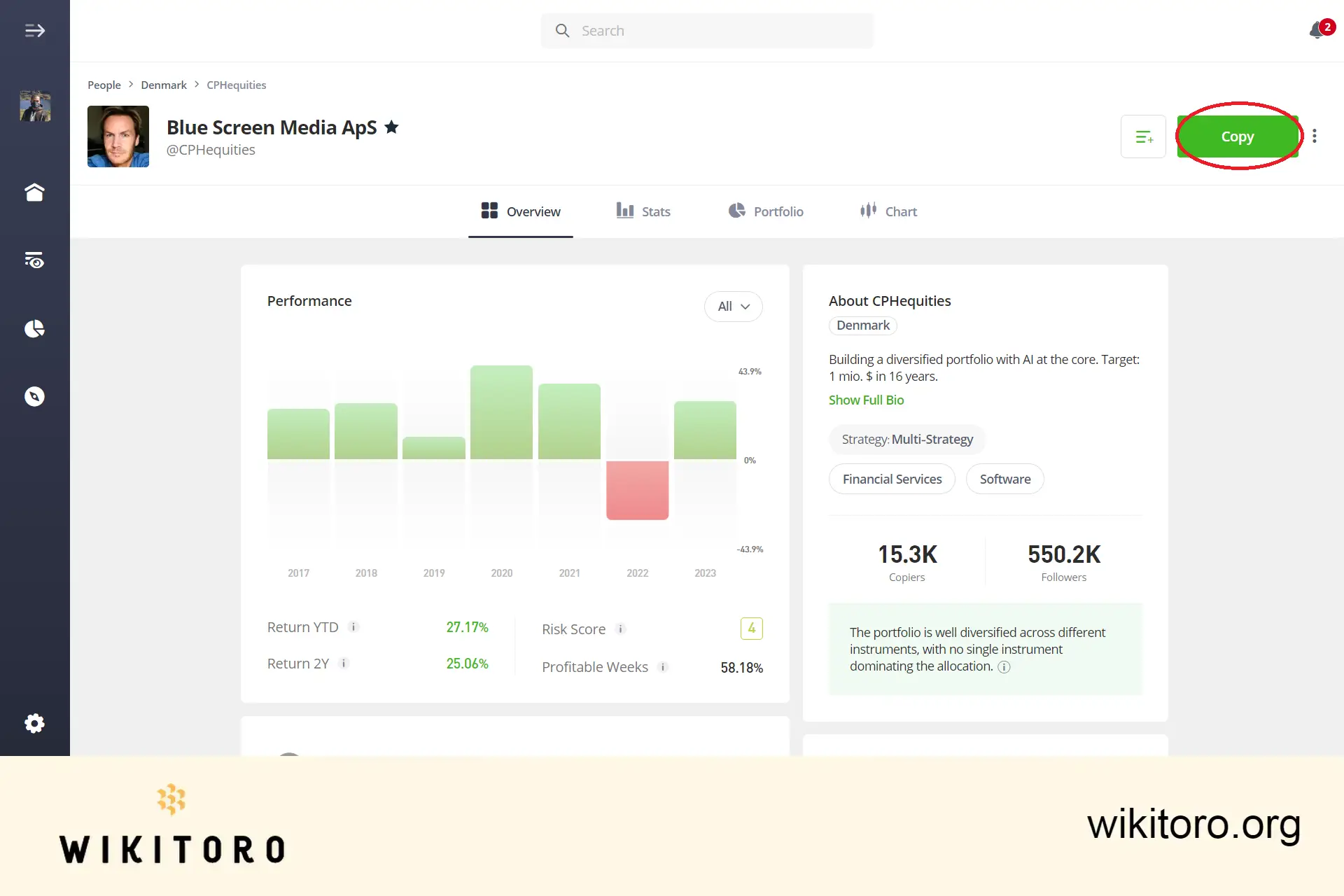 eToro Popular Investor profile