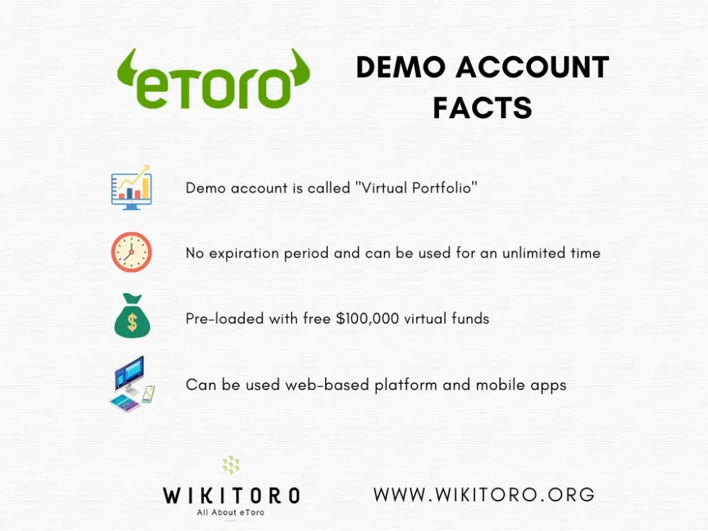 eToro demo account facts infographic